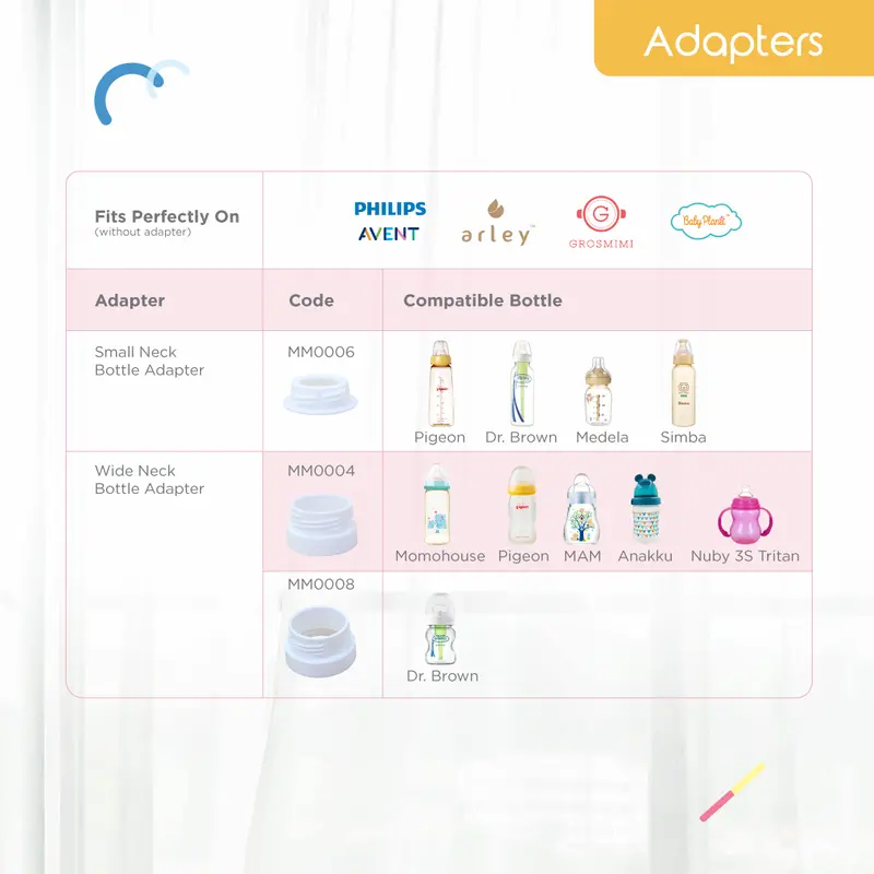 Momama Intelligent Bottle Milk Warmer - White Penghangat ASI Pemanas Susu Botol Minum Bayi Menghangatkan 5
