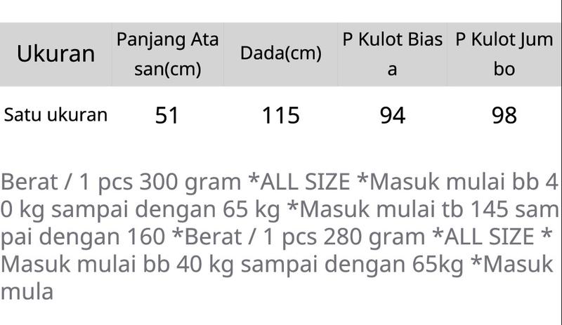 Product Introduction of ONESET CARDY RAJUT BANA SAKU SETELAN CELANA KULOT RAJUT WANITA Baju Tangan 0