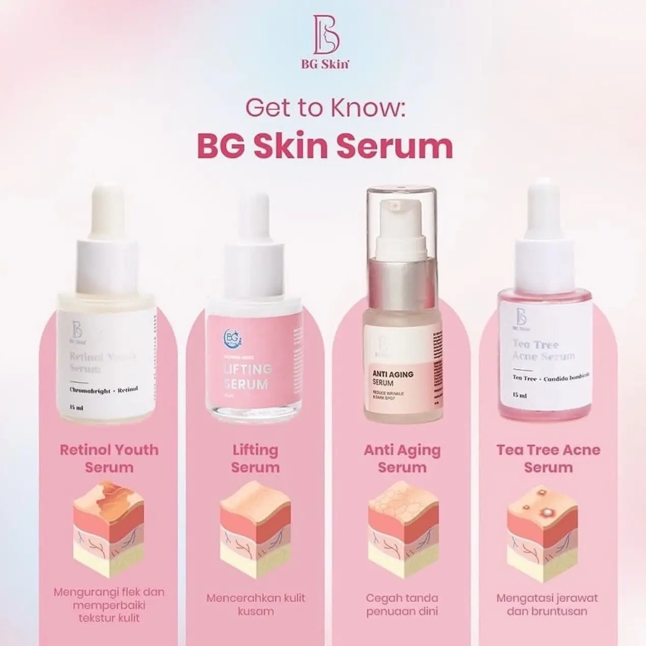 [READY STOK] ALL SERUM BG SKIN BPOM ORIGINAL