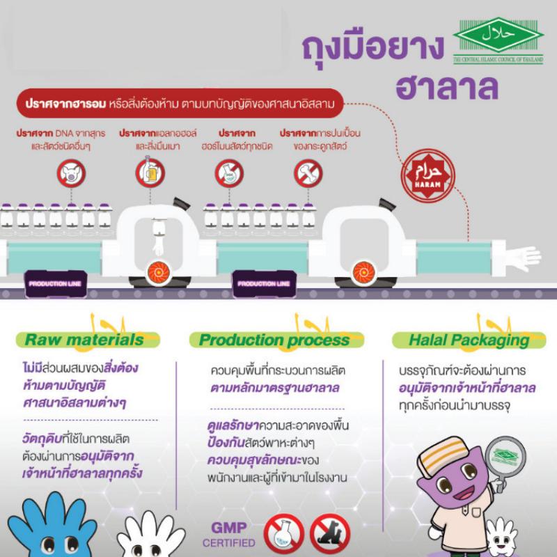 Product Introduction of Satory Glove ศรีตรังโกลฟส์ - ซาโตรี่ (กล่องชมพู) ถุงมือยาง ธรรมชาติ แบบมีแป้ง [1กล่อง/100ชิ้น] Health & Beauty Sritrang 33