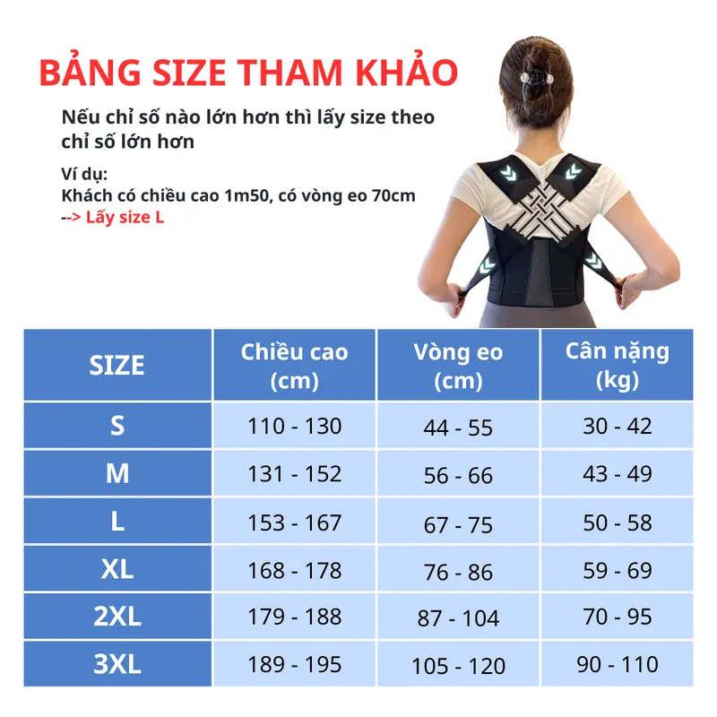 Đai Lưng Furika Nam/Nữ Hỗ Trợ Thẳng Lưng Phiên Bản Mới  - Định Hình Đường Cong Đẹp, Đai Nâng Ngực Bảo Vệ Có Nẹp Chỉnh Cột Sống 8
