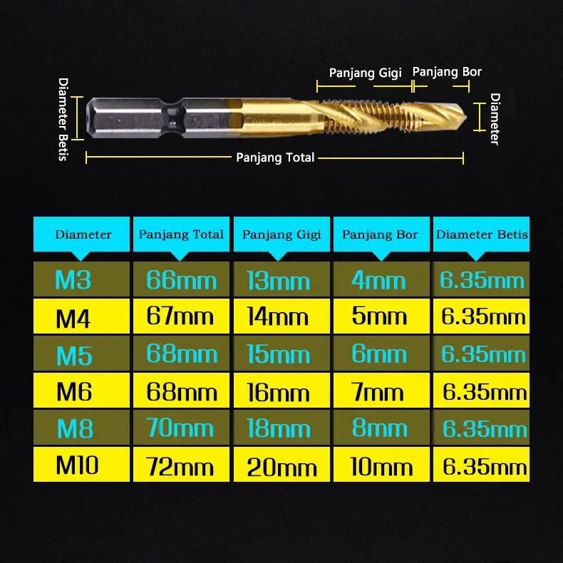 Mata Bor Multifungsi 6 PCS Mata Bor Pembuat Ulir Drat Drill Tap Set M3-M10 Set Hex Twist Spiral Tapper 7cm ( Extra Long ) 5