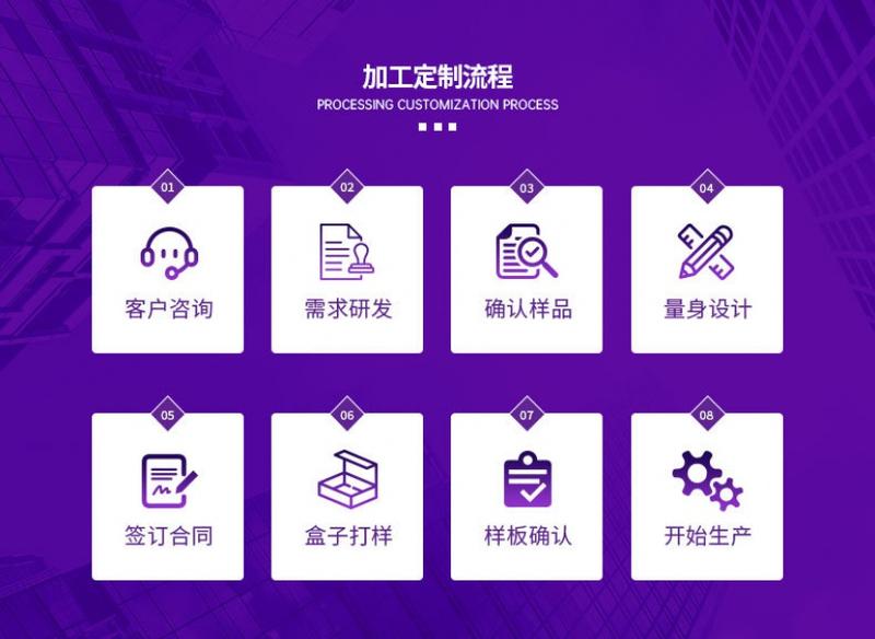Product Introduction of [Official Authentic Products] Shampoo Bag Travel Convenient Fluffy Anti-Itching Fragrance Lasting Anti-Dandruff Cross-Border Foreign Trade Substitute Processing Production Wholesale 2024 New Conditioner Haircare Comfort Cleansing Cleanser 7