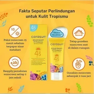 Carasun Solar Smart UV Protector Sunscreen | Tnt Beauty Shop Terlaris