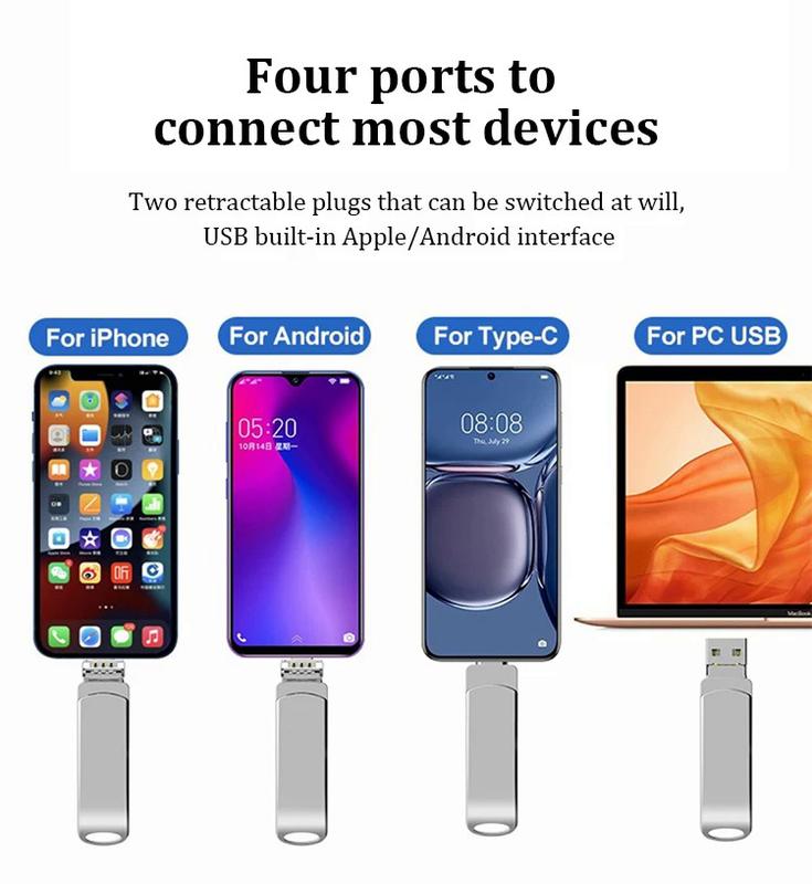 Product Introduction of Stock 32GB 64GB 3 In 1 Otg Stick128GB Usb Memory USB2.0 Pen Drive Disk 256GB Flash Drive 2