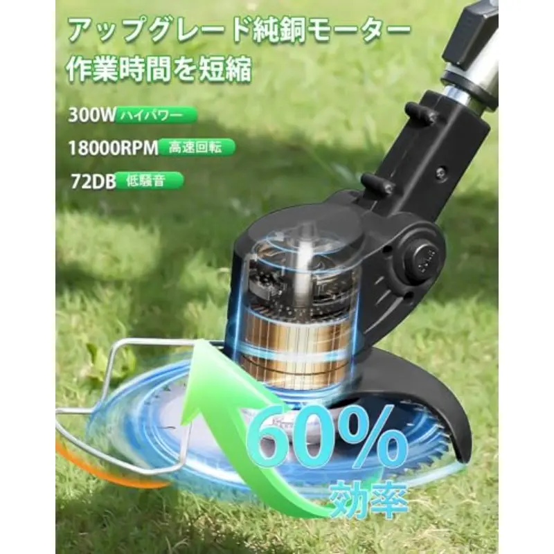 草刈り機 充電式草刈機 2025革新＆超高速モーター搭載 sunsery