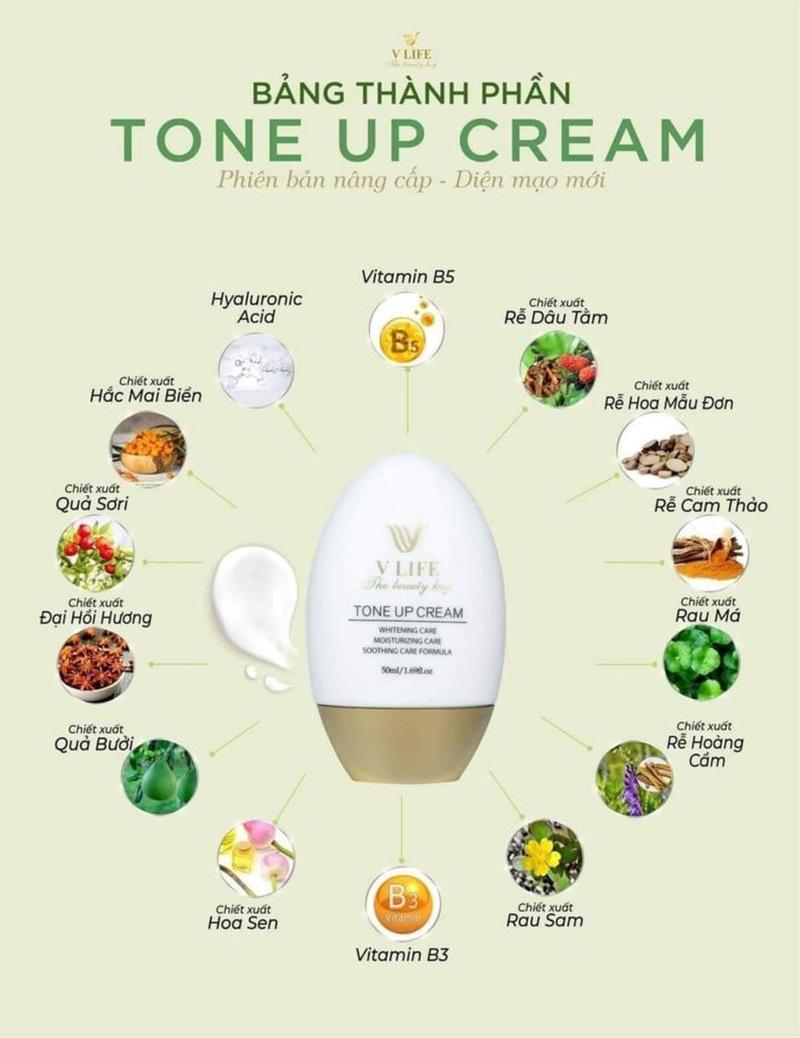 Product Introduction of Mã 02: KEM FACE TẾ BÀO GỐC - NGĂN NGỪA LÃO HOÁ, GIẢM NÁM - TÀN NHANG, DƯỠNG TRẮ.NG MỊ.N 11