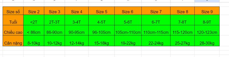 Product Introduction of [SâuBéo.Shop] BH02- 8~40kg Set Quần Áo đi biển cho bé Chất liệu Vải Đũi Mềm, Mát nhiều họa tiết Coca, Qủa cam, Hoa lá, Cây dừa xanh mát phù hợp với ngày hè năng động của bé Sandal 0