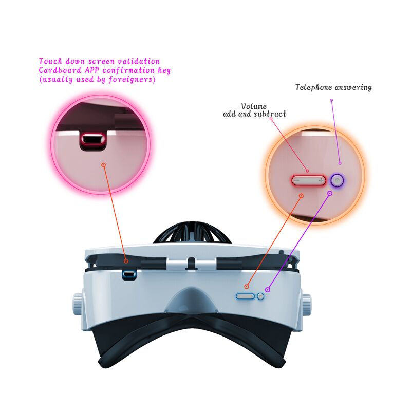 Casque Helmet 3D VR Glasses Virtual Reality Headset For Smartphone Smart Phone Goggles Lenses Lunette Viar Binoculars Video Game - Image 2