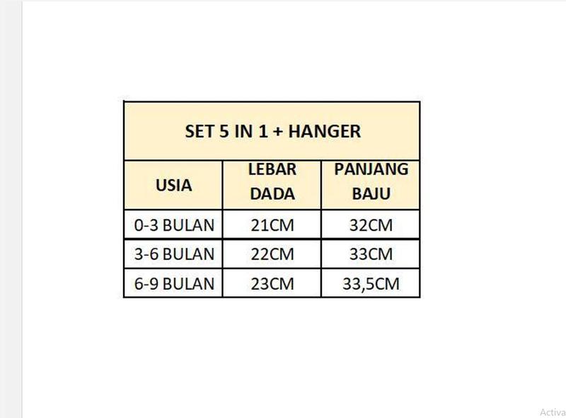 Product Introduction of YOURBABYNEEDS Bodysuit Jumper Lengan Pendek Bayi Perempuan dan Bayi Cowok 5in1 Motif Karakter Lucu Berbahan Katun Adem Premium Import Nyaman Digunakan Untuk Bayi Usia Baru Lahir Newborn Sampai 9 Bulan Baru 0