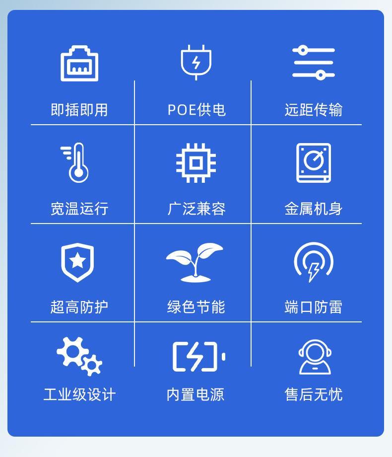 Product Introduction of Building Access Control Video Intercom Monitoring Set 12-18V15V Non-standard POE Switch Network Cable Power Supply 45+78- 33
