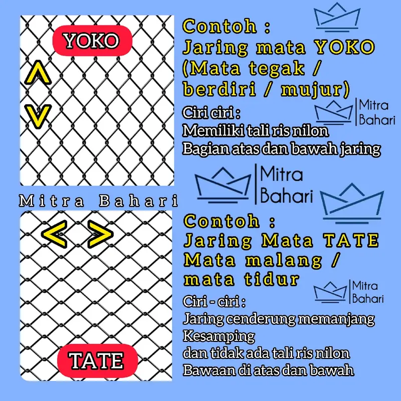 JARING IKAN 0.15 100X100 YOKO ( MATA TEGAK / BERDIRI ) | PUKAT 0.15 | JARING IKAN SENAR 015 | JARING IKAN COD | PUKAT COD | JARING IKAN 5 INCH | JARING IKAN SENAR HALUS | JARING KEPITING | PUKAT 3/4 INCH 2