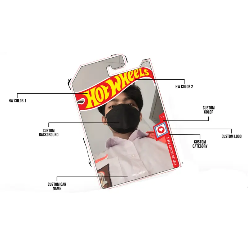 Custom Card Hotwheels Reguler Cetak Untuk Kado Cards 1