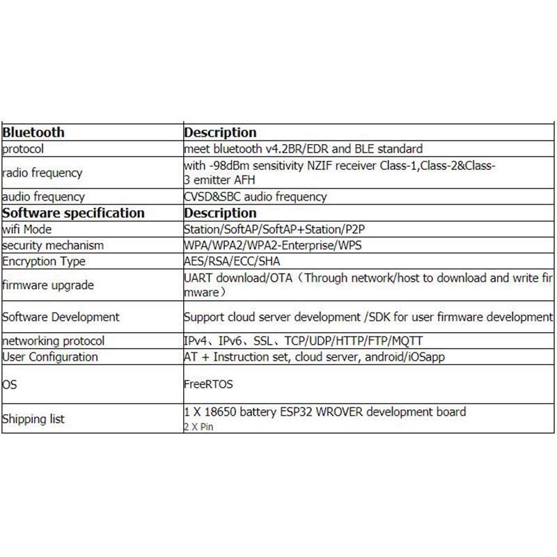 Product Introduction of ESP32-WROVER-B Development Board TTGO T-Energy ESP32 8MByte PSRAM WiFi & Bluetooth Module 18650 Battery Shell 17