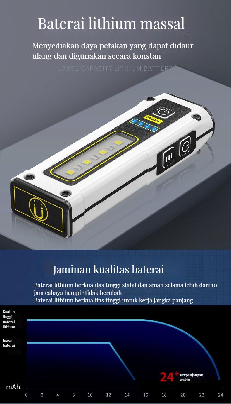 Product Introduction of Lampu senter bank listrik LED mini dual penggunaan 21