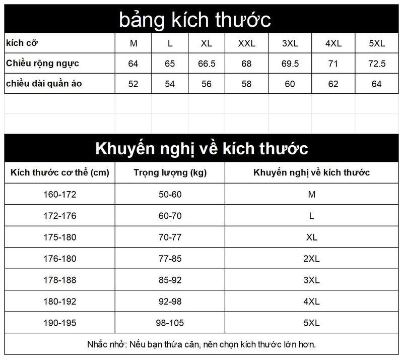 Product Introduction of 703 Áo Khoác Nam Cổ Điển Chất Lượng Cao Menswear Có Túi áo  khoác áo  da áo  khoác 0
