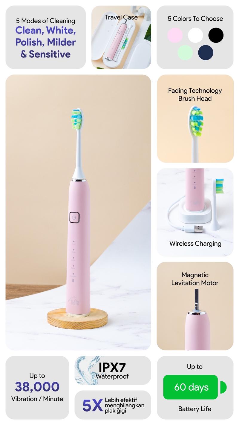 Product Introduction of KT 101 Sikat Gigi Elektrik International Warranty Wireless Charger Sensitive Mode Smart Control Box 1
