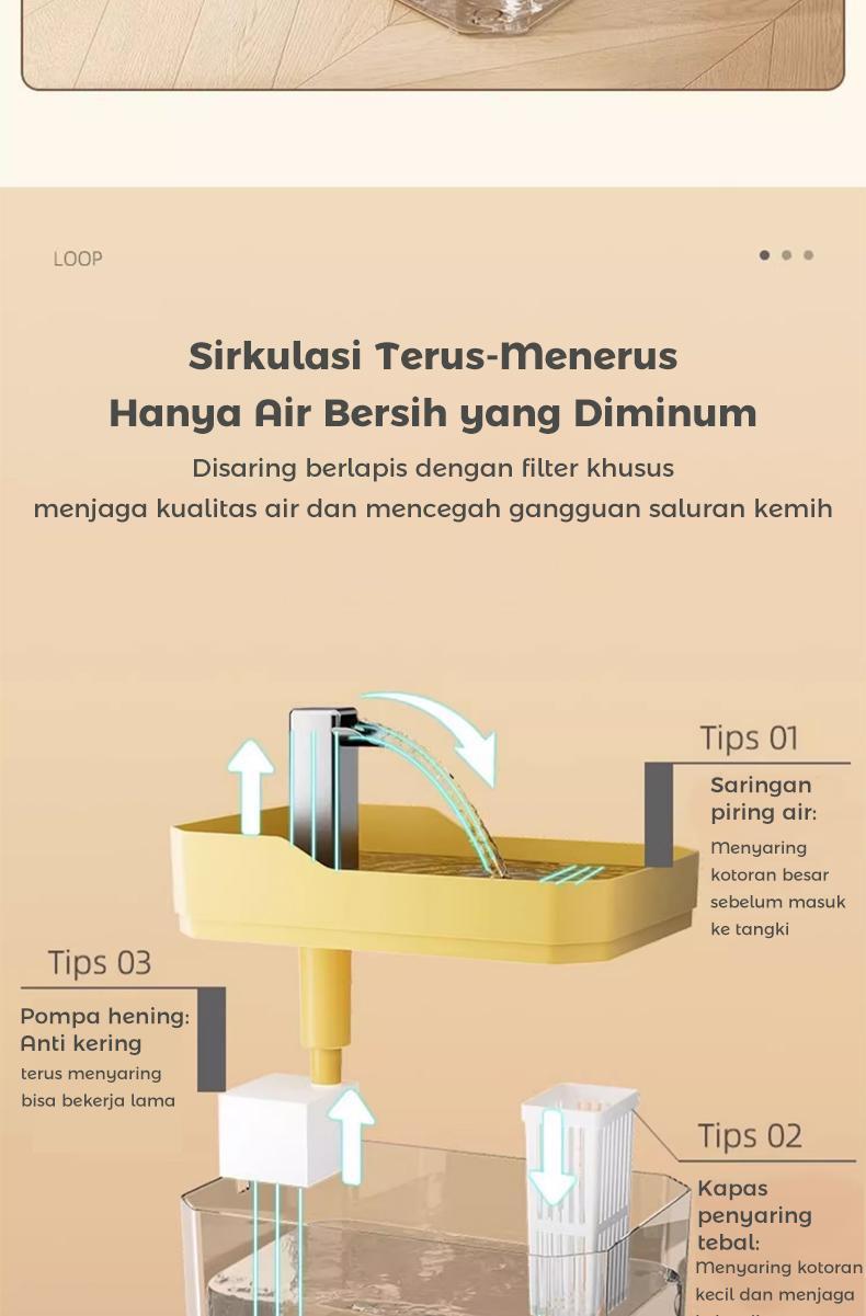 Tempat Minum Otomatis-Tempat Minum Kucing-Pet Water Feeder-Air Mancur Hewan-Keran Air Otomatis Kucing-Filter Air Automatic Tempat Minum Otomatis-Tempat Minum Kucing-Pet Water Feeder-Air Mancur Hewan-Keran Air Otomatis Kucing-Filter Air Automatic