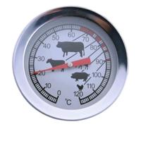 Gambar Termometer Makanan (Daging / Steak BBQ) / Minuman (Susu / Kopi / Teh) - Warna dari Ramayana Grosir Surabaya Kota Surabaya 3 Tokopedia
