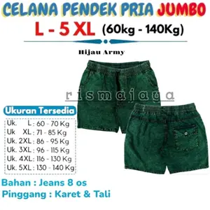 PROMO SERUUUU!!!!! CELANA PENDEK PRIA DEWASA SIZE LENGKAP M.L.XL.XXL.XXXL.XXXXL PASTI MURAH DI ONGKIR ( 60 - 140 KG ) BIG SIZE Broadshot Wash Chemistry Celana Pendek JUMBO