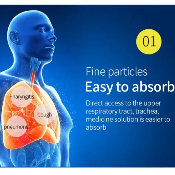 Alat Terapi Pernapasan Handheld Nebulizer Asthma Inhaler Atomizer Anak Obat Saluran Pernapasan Saluran Pernapasan Set 6