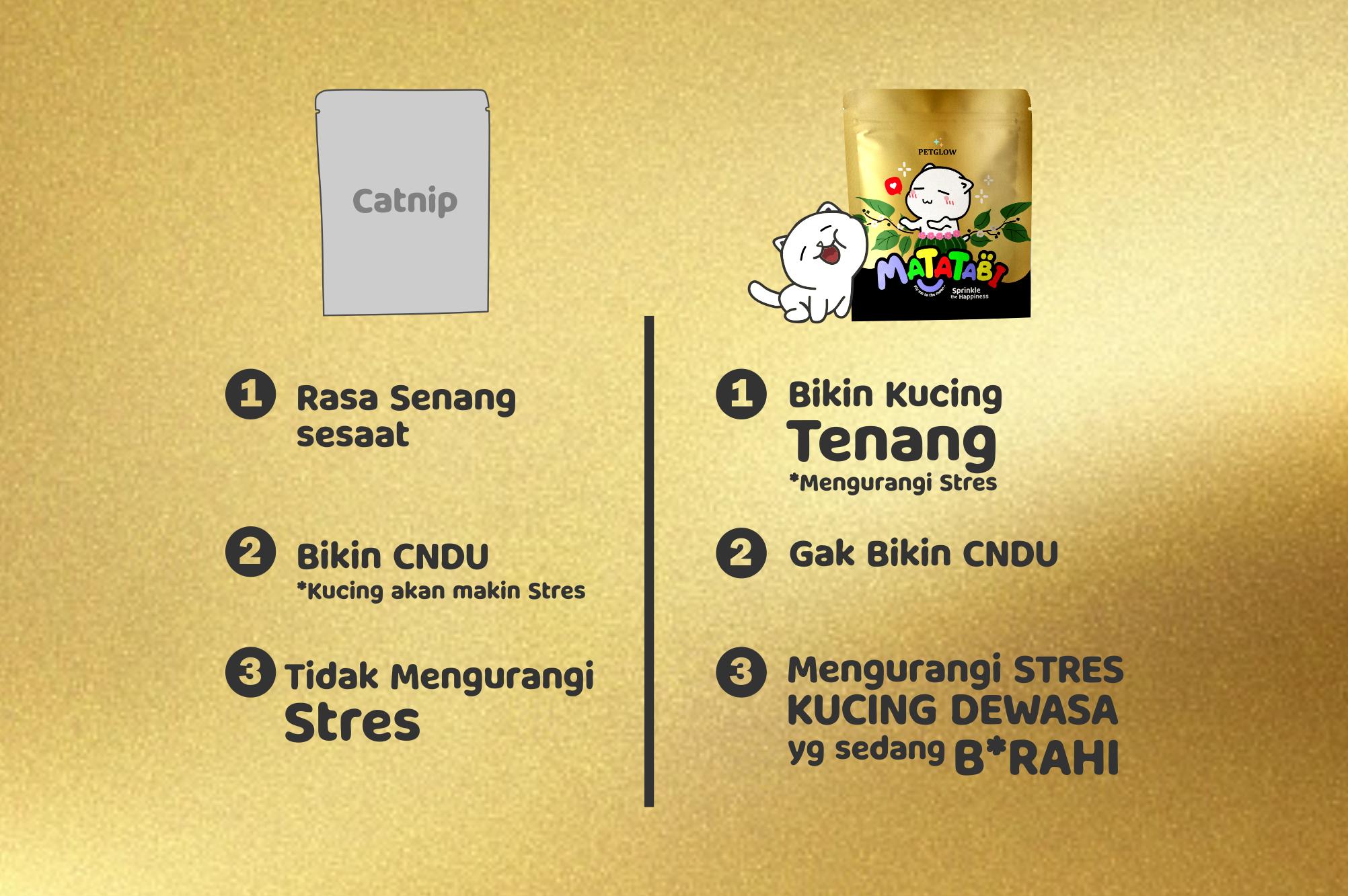 Petglow Matatabi Bukan Catnip Snack Kucing Matabi Cat Nip Matabi Penghilang Stress Mainan Pereda Kucing Stres