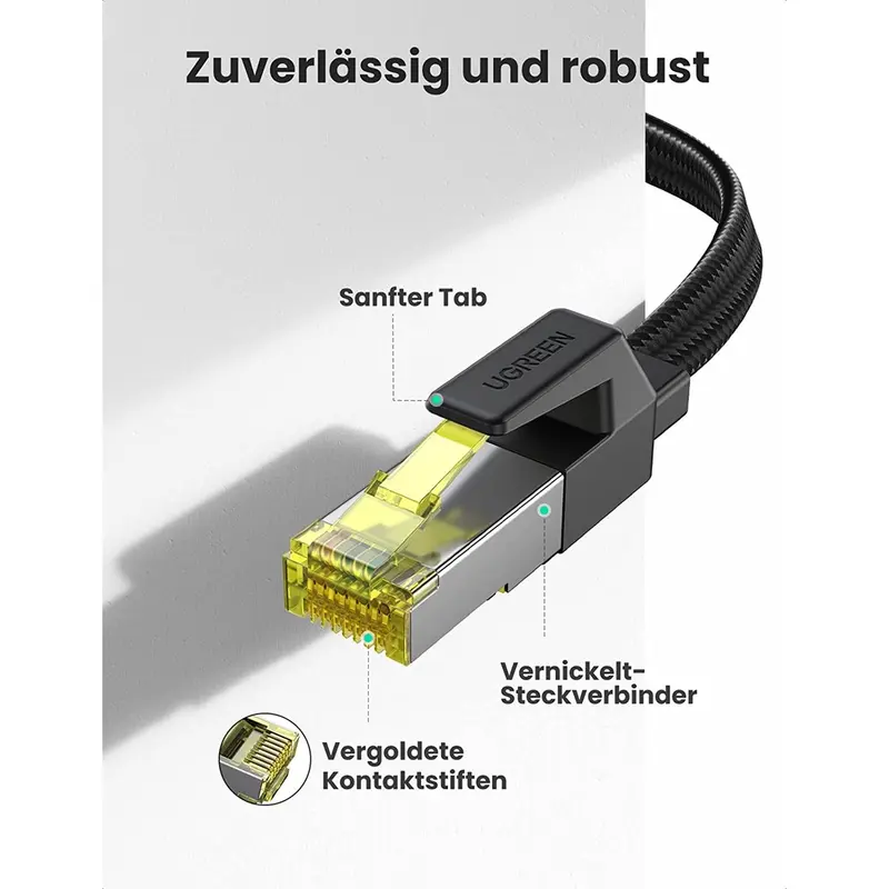 Cáp mạng Cat7 dây bện dạng dẹt tốc độ cao 10Gbps UGREEN NW189 | Bảo hành 18 tháng 1 đổi 1 2