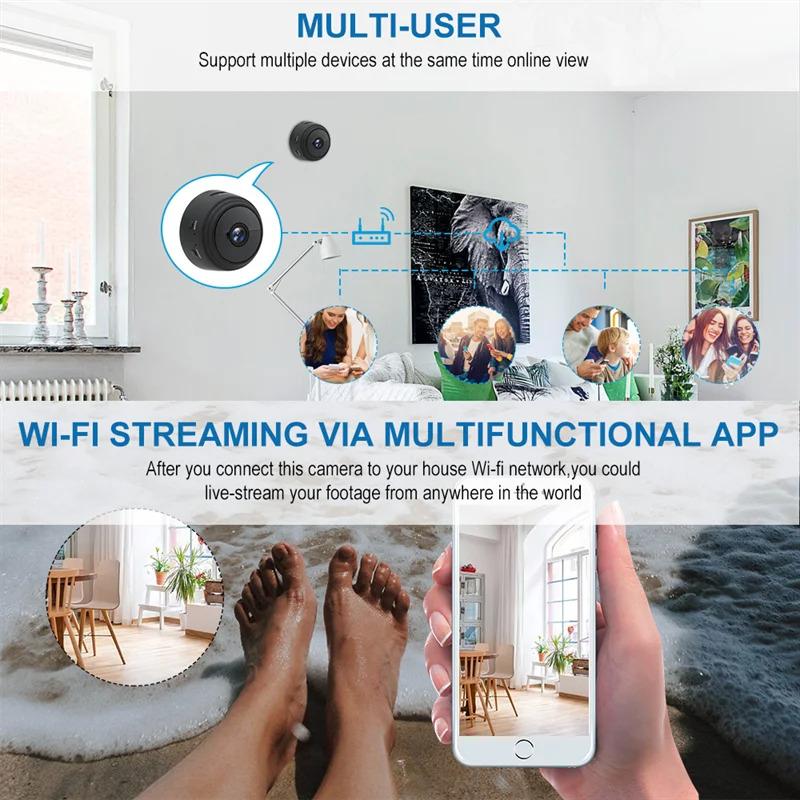 Product Introduction of A9 Mini Camera Wifi Camera 1080P HD Mini Recorder Wireless Mini Camera Video Surveillance Video Recorder Security Camera 42