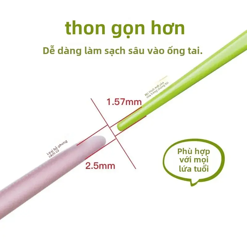 Nhíp Nhổ Tai Phát Sáng, Dụng Cụ Vệ Sinh Tai Cho Trẻ Em, Bộ Dụng Cụ Nhíp Vệ Sinh Tai Cho Bé Có Đèn 2