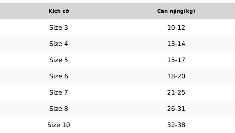 Product Introduction of Combo 4 bộ Baby Three đủ size 7-38kg Free Ship bộ cho bé gái  in 5D vải thun lạnh mềm mịn mát 0