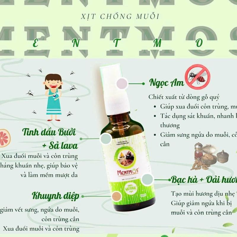 Xịt MENTMOS tinh dầu tự nhiên giúp xua muỗi - tan vết đốt 0