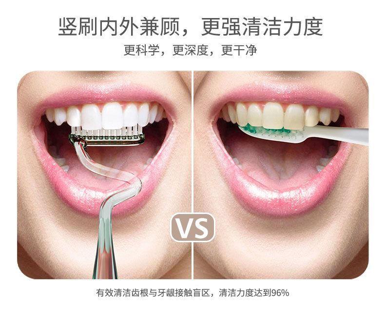 Product Introduction of Bàn Chải Đánh Răng Chải Ngang, Lông Bàn Chải Mềm Cao Cấp, Bàn Chải Đánh Răng Ba Mặt 360 Độ, Lớp Phủ Lưỡi Làm Sạch Sâu, Làm Sạch Keo, Thích Hợp Cho Gia Đình Và Người Lớn, Năm 2025S 10