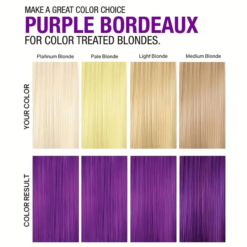 Keratin Purple Shampoo & Conditioner Set, 2 Counts/set Deep Moisturizing and Long-lasting Color Fixing Shampoo & Conditioner, Suitable for Travel and Daily Use, Haircare 5