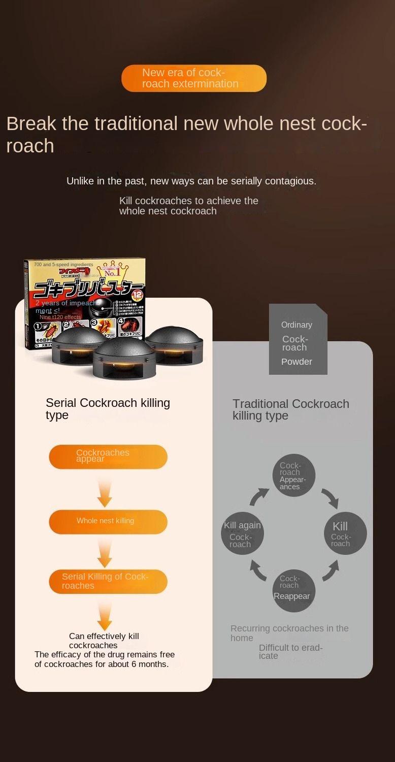 Product Introduction of [Cockroach Killer] Imported from Japan, Efficient and Powerful Cockroach Killer, Household Non-Toxic Cockroach Killer 0