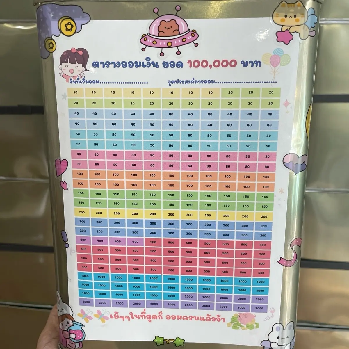 กระปุกออมสินปี๊บรุ่นสูง ออม 1 แสน + ตารางออม+สติ๊กเกอร์ลายการ์ตูน+ปากกา