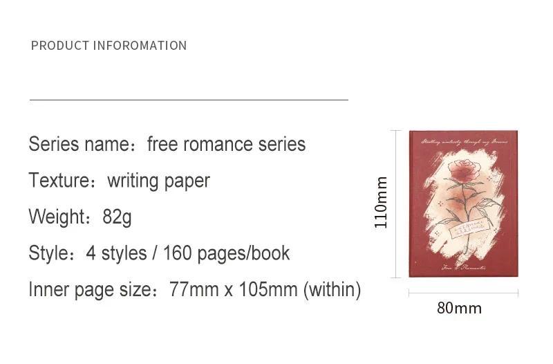 Product Introduction of JIANWU 160 Pages/book Free Romance Series A7 Vintage Flower Mini Pocket Notebook Creative DIY Student Supplies Stationery 1