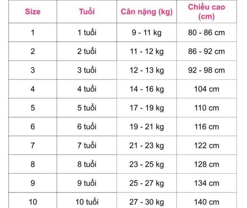 Product Introduction of 8 đến 30kg.váy xinh cho bé gái.váy trẻ em.hình thật trải sàn 0