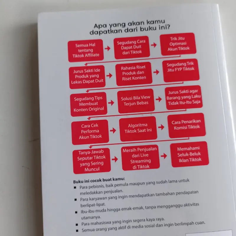 BUKU PUTIH TIKTOK AFFILIATE ASLI - BISA COD buku affiliate 2