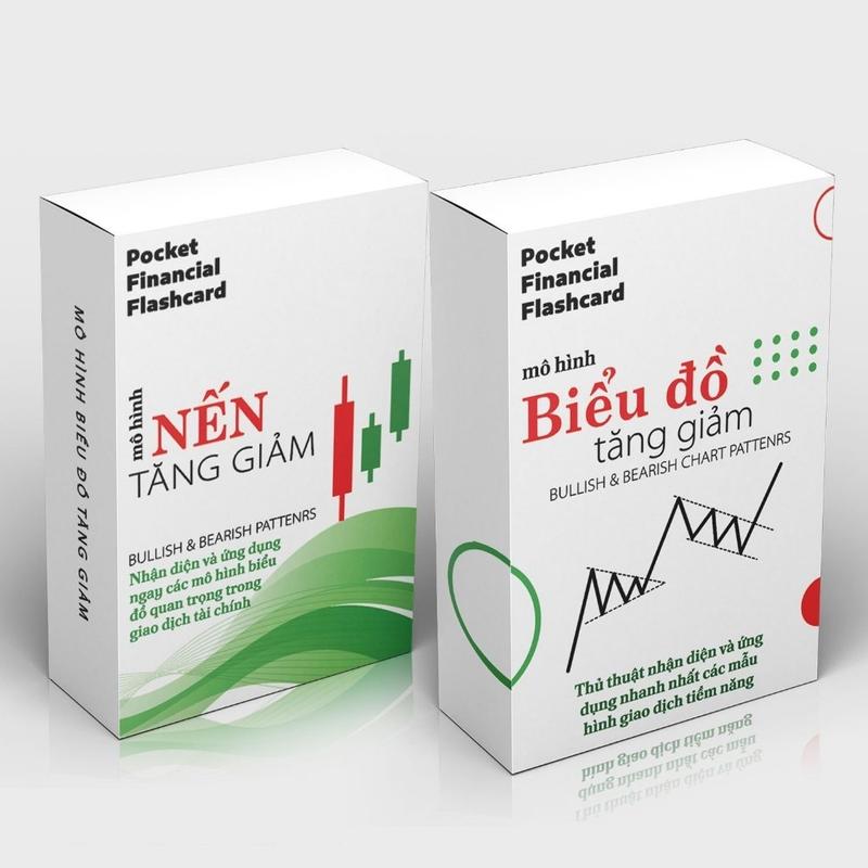 BỘ FLASHCARD Tài chính Mô Hình Biểu Đồ/Nến tăng giảm