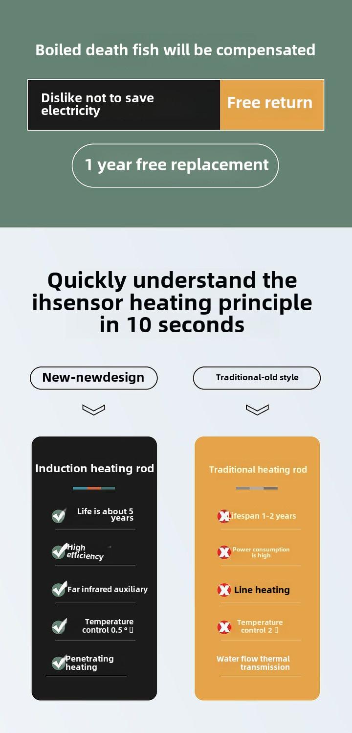 Product Introduction of Fish Tank Heater Rod Automatic Thermostat Heater PTC Variable Frequency Energy-saving Small Heating Rod Intelligent Temperature Control Equipment 1