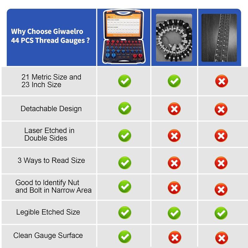 Product Introduction of Nut & Bolt Sizes Checker, Nut & Bolt Sizes Measuring Tool, Professional Measuring Tool for Complex and Narrow Areas 3