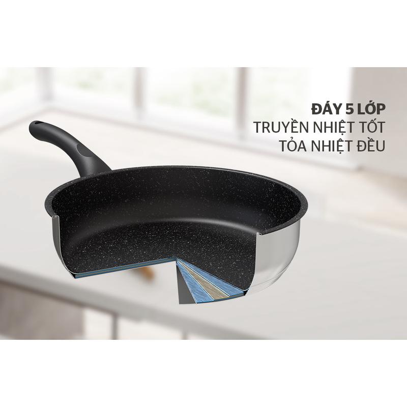 Chảo Inox 5 đáy chống dính Sunhouse 16cm/20cm/24cm /26cm/28cm -IN16M4-IN20M4-IN26M4 -IN28M4 6