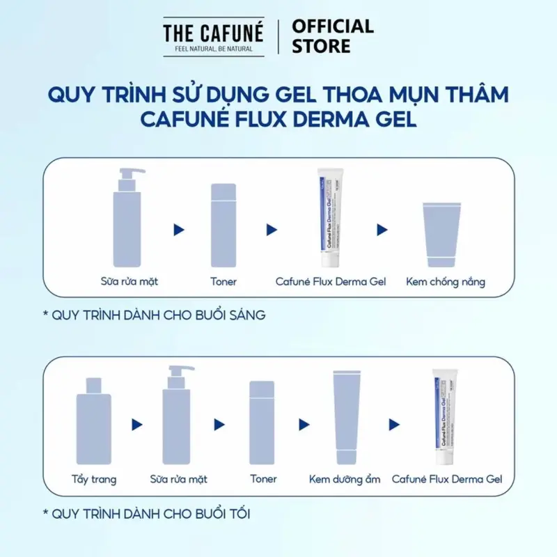 ( tặng que nặn mụn)gel hỗ trợ mụn thâm cafuné flux dema Skincare Nữ Chăm Sóc Da Women Làm Đẹp Da Sen 3