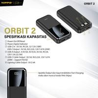 Gambar Hippo Powerbank Orbit2 10.000 Mah PD 22.5W Type C Lightning Fast Charging Mini Size LED Display Garansi Resmi 4 Warna Hitam Putih Ungu Biru Muda - Black dari Hippo Indonesia Kota Administrasi Jakarta Pusat 5 Tokopedia