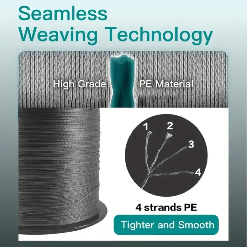 4-strand PE Braided Fishing Line, 500m/1640ft Fishing Line, Anti-abrasion Braided Line, Strong, Durable, and Long-lasting Fishing Accessories 3