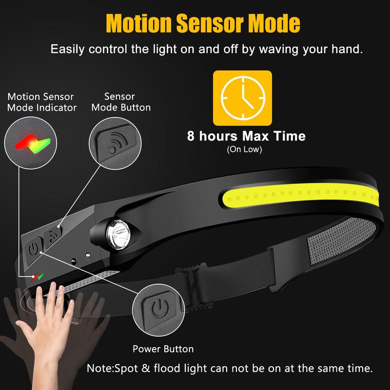 Rechargeable Headlamp, 230° Wide Beam Head Lamp with Motion Sensor, Waterproof Head Light Flashlight Torch for Hiking, Running, Repair, Fishing, Biking, Secret Funny Gift, Valentine's Day Gift,  Camping Gear 2