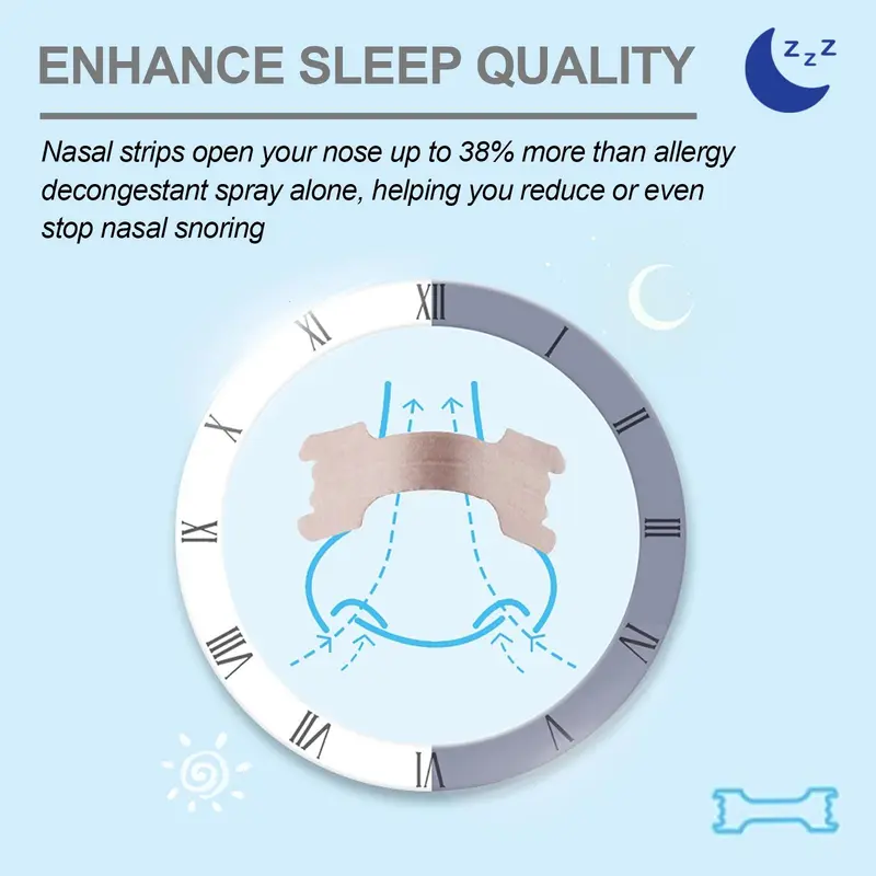Nasal Strips, Nasal Strips for Nasal Congestion, Breathable Nasal Strips for Men & Women, Sleep Aid Products 3