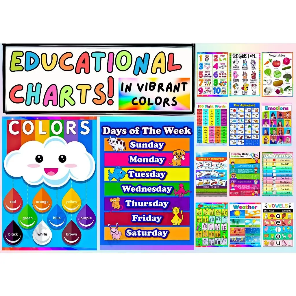 VIBRANT COLORS EDUCATIONAL CHARTS A4 SIZE LAMINATED FOR KIDS ALPHABET ...