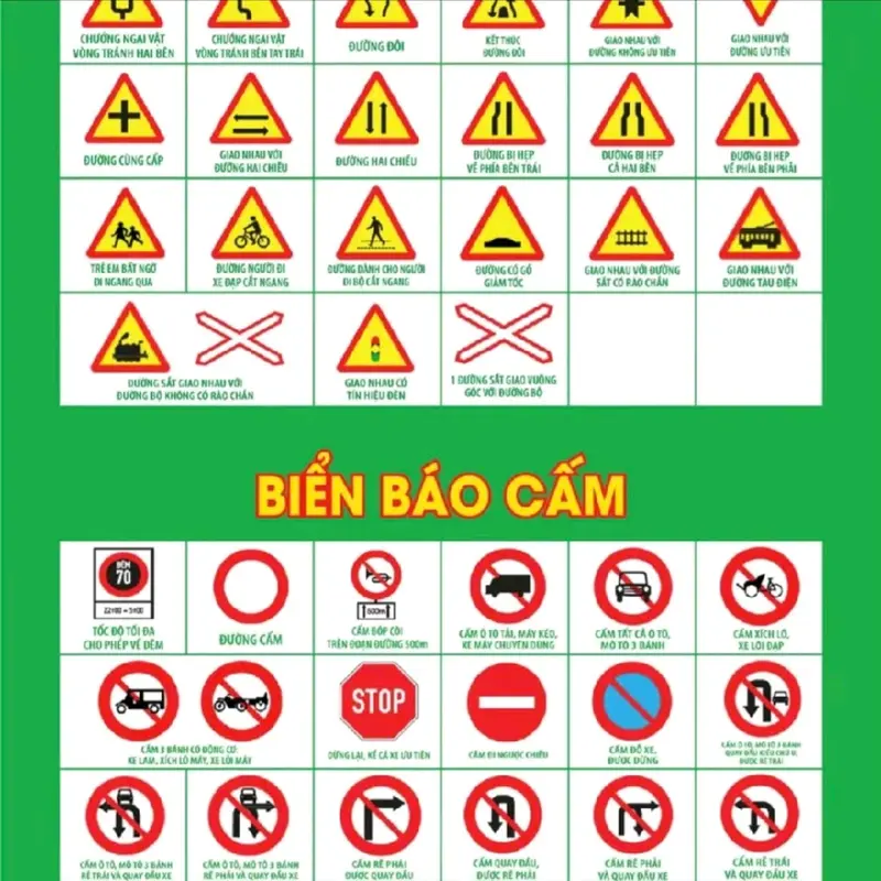 Sổ tay học mẹo 200 câu A1 .Dụng cụ học tập hữu ích 4