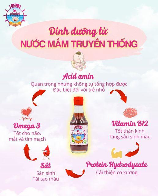 Lê Gia nước mắm cá cơm cho bé 200ml Gia Vị 3